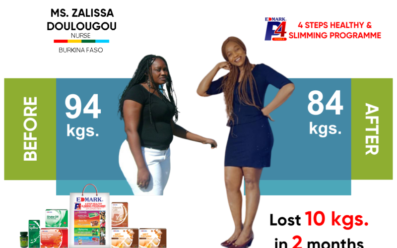 P4 Weightloss Testimonial
